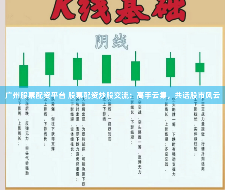 广州股票配资平台 股票配资炒股交流：高手云集，共话股市风云