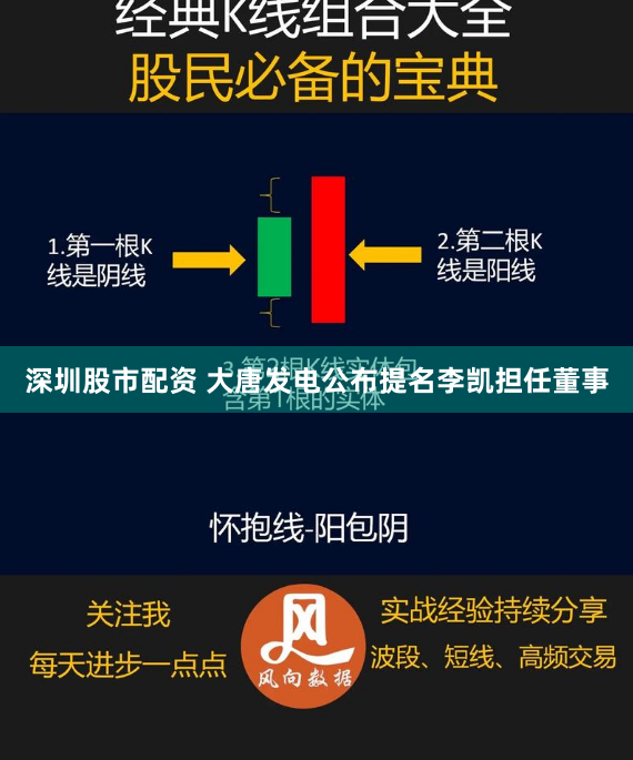 深圳股市配资 大唐发电公布提名李凯担任董事