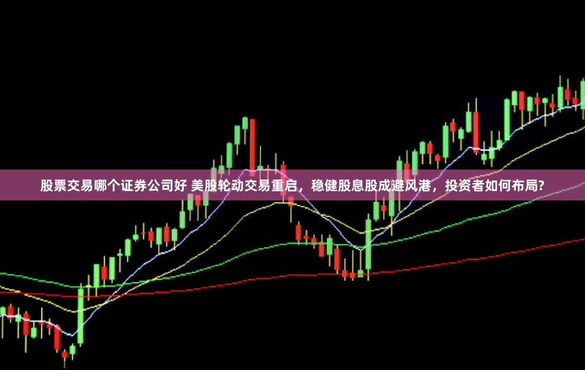 股票交易哪个证券公司好 美股轮动交易重启，稳健股息股成避风港，投资者如何布局?