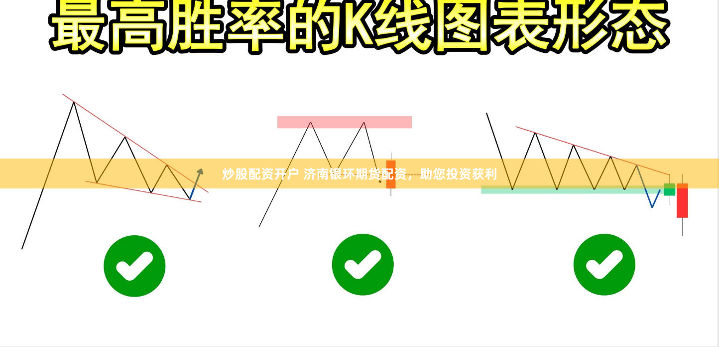 炒股配资开户 济南银环期货配资，助您投资获利
