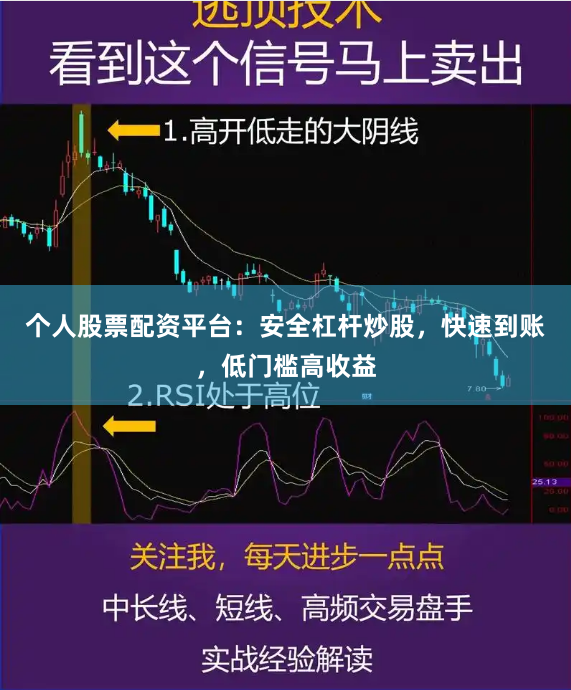 个人股票配资平台：安全杠杆炒股，快速到账，低门槛高收益