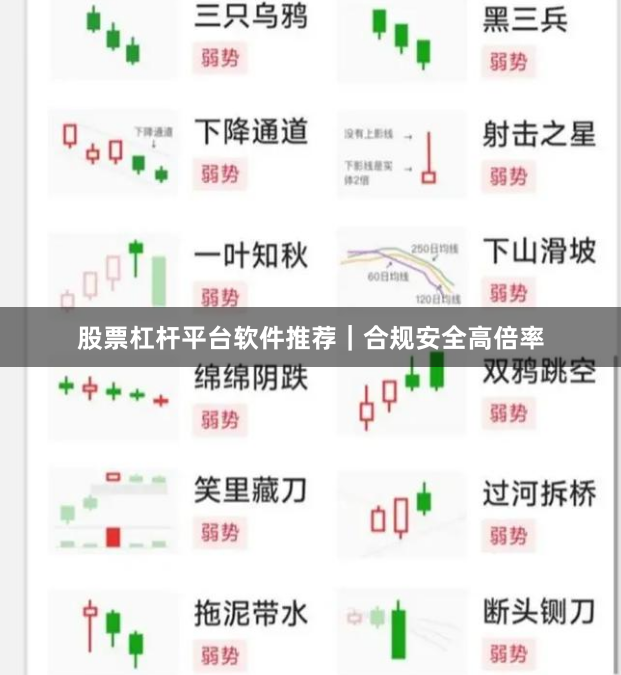 股票杠杆平台软件推荐｜合规安全高倍率