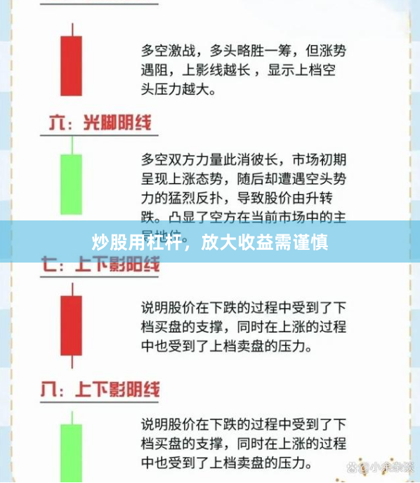 炒股用杠杆，放大收益需谨慎