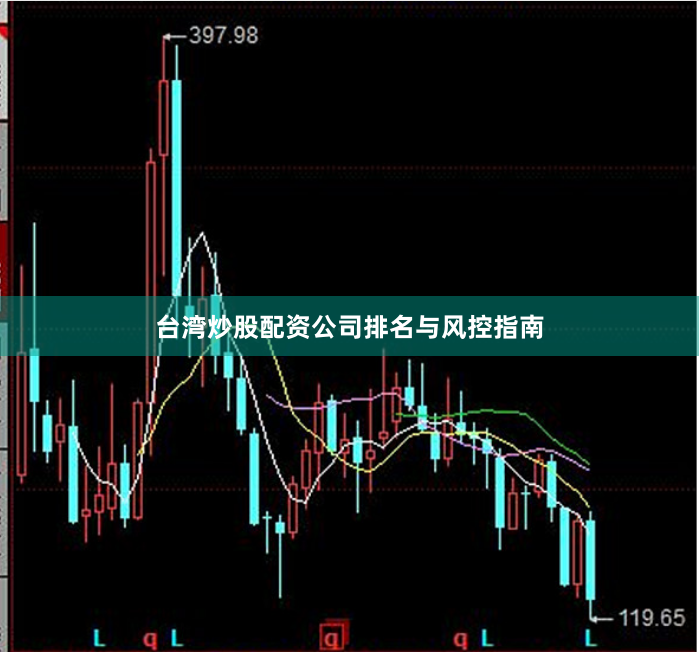 台湾炒股配资公司排名与风控指南