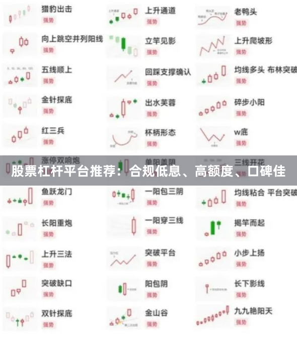 股票杠杆平台推荐：合规低息、高额度、口碑佳